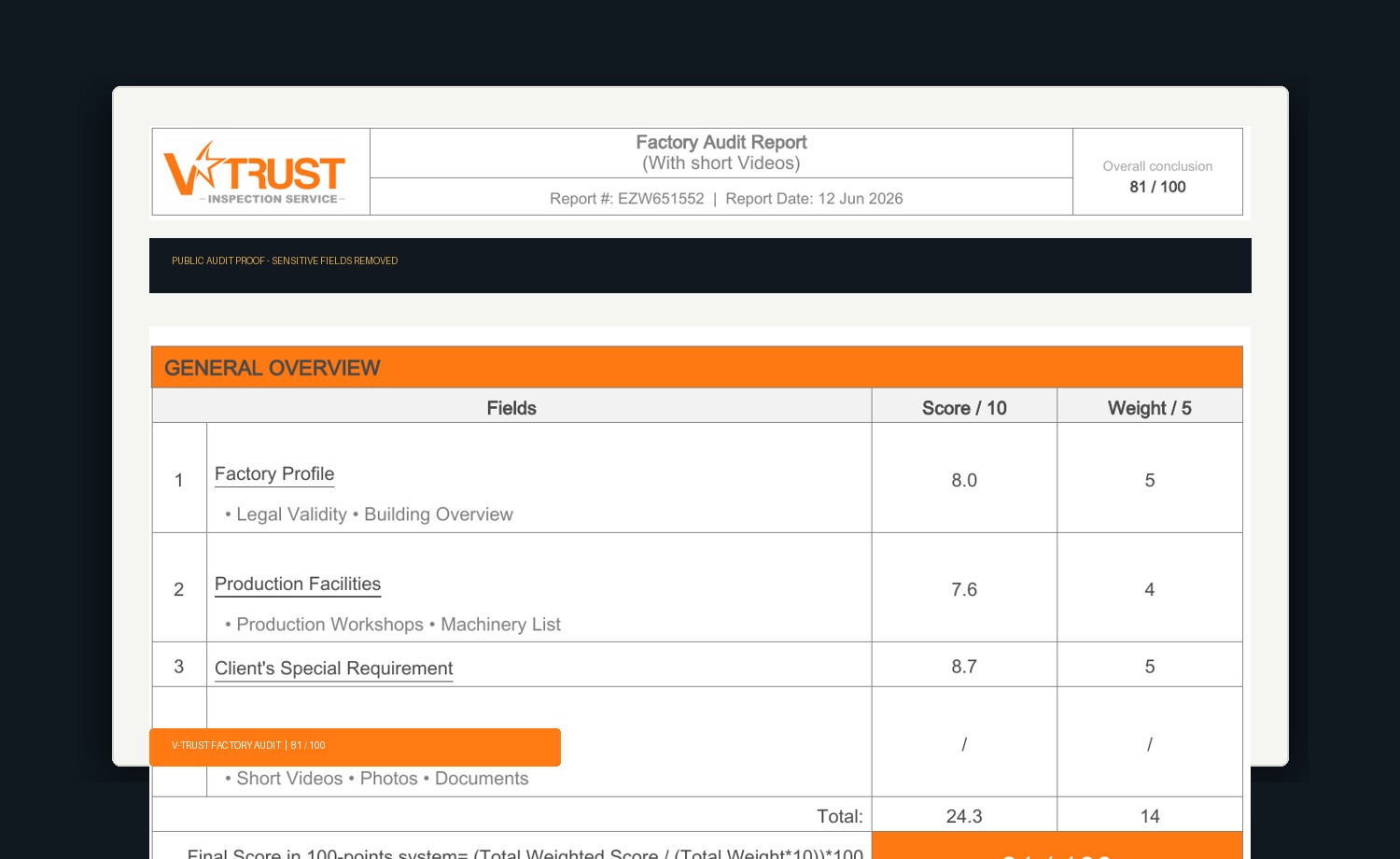 Redacted V-Trust factory audit report proof showing report number and 81 out of 100 score